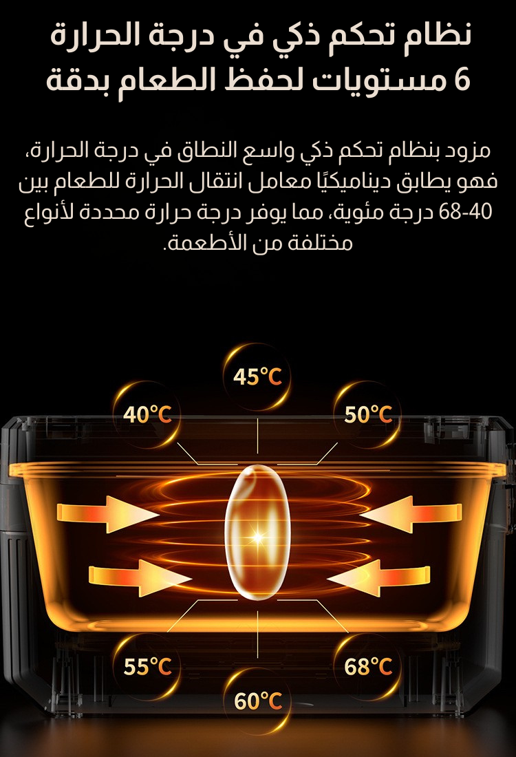 بوكس غداء - Lunch Box - قابل للشحن - بوكس الكشتات