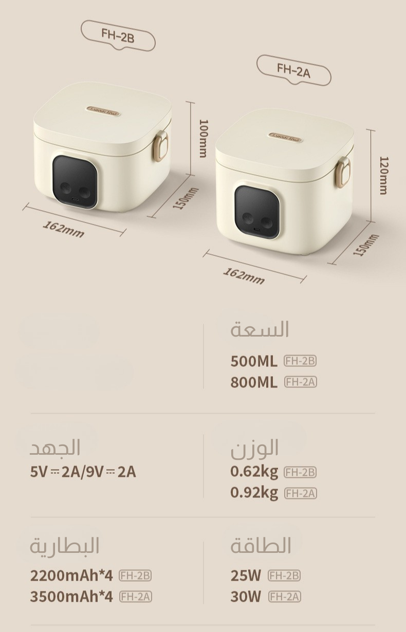 بوكس غداء - Lunch Box - قابل للشحن - للأطفال