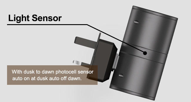 إنارة جدارية ذكية بحساس ضوء – v10032